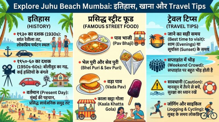 जुहू चौपाटी